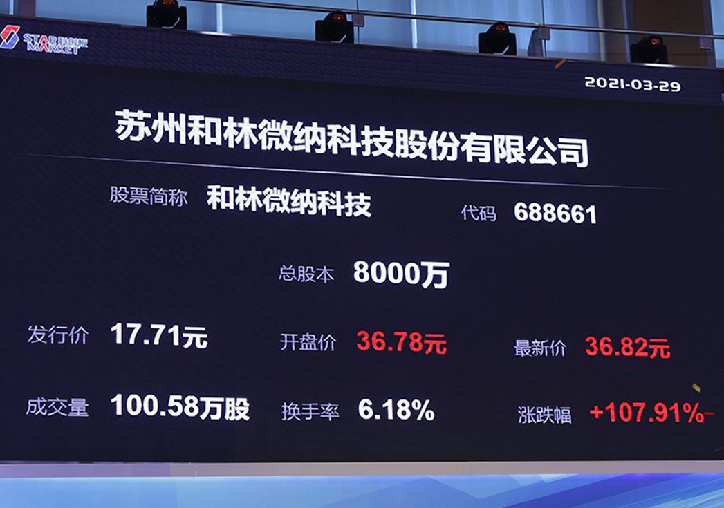 UIG：Micro-precision manufacturing solutions expert opens the door to listing on the Science and Technology Innovation Board